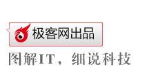 圖解IT，細(xì)說科技