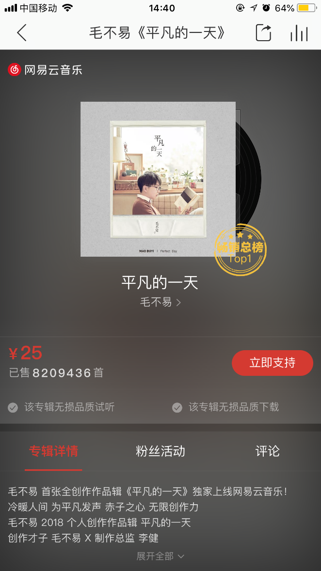 毛不易《平凡的一天》數(shù)字專輯銷量破820萬首，登頂網(wǎng)易云音樂總榜