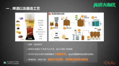 青桐資本大咖說 愛咕嚕張舒：從瓶啤到鮮釀，智能啤酒機(jī)助力B端啤酒市場(chǎng)消費(fèi)升級(jí)