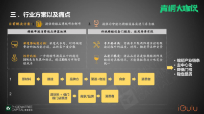 青桐資本大咖說 愛咕嚕張舒：從瓶啤到鮮釀，智能啤酒機(jī)助力B端啤酒市場(chǎng)消費(fèi)升級(jí)