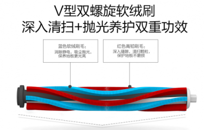家用吸塵器哪個(gè)牌子好？快速清掃還能保護(hù)地板