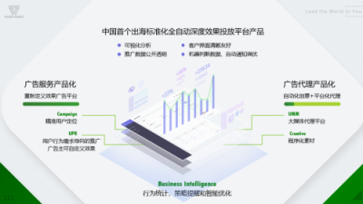專訪鈦動(dòng)科技CEO李述昊：海外推廣，談CPA的時(shí)代已經(jīng)是過去式