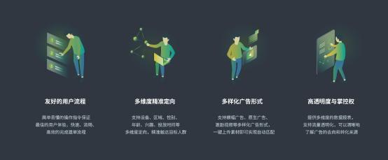 Mintegral推出自助廣告平臺，向全球廣告主開放優(yōu)質(zhì)亞太流量