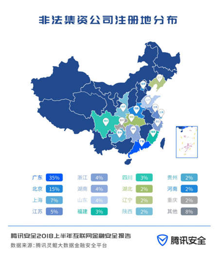 騰訊安全聯合第一財經重磅發(fā)布《2018上半年互聯網金融安全報告》