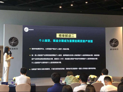 人人貸入圍國內(nèi)首個網(wǎng)貸資產(chǎn)強勁度榜單