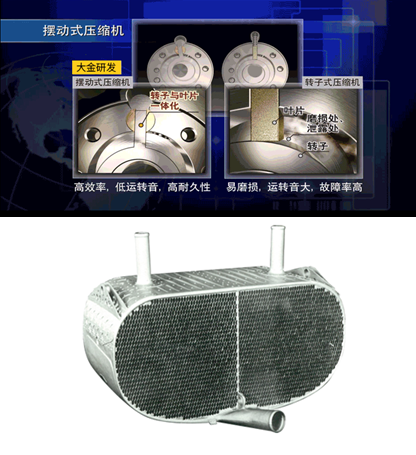 一個(gè)金屬葉片，一份融于大金空調(diào)DNA的堅(jiān)持