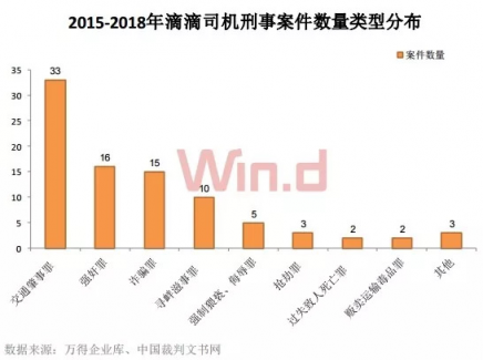 女性安全問題再遭現(xiàn)實拷問 360手機衛(wèi)士教你如何自救