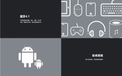 ZIDOO X20系芯片Realtek1296，到底有多強(qiáng)？