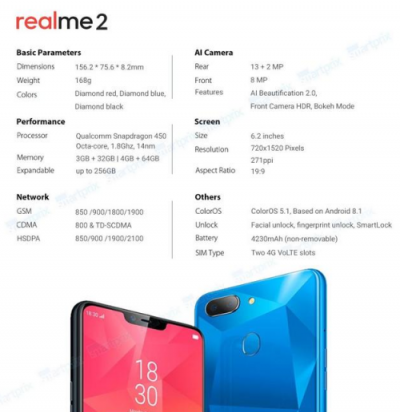 OPPO Realme 2海外正式發(fā)布，搭載驍龍450令人費解
