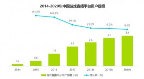 虎牙主播老帥Uzi掛帥出征 中國隊(duì)亞運(yùn)電競(jìng)奪冠