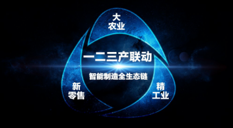 天使之橙創(chuàng)始人周祺：構(gòu)建完善供應(yīng)鏈，賦能新零售發(fā)展