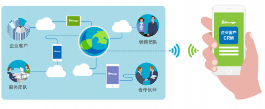 8Manage FAS：工業(yè)設(shè)備制造行業(yè)，新一代ERP智能管理來“襲”！