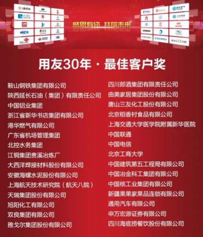 用友30年·最佳客戶獎名單公布