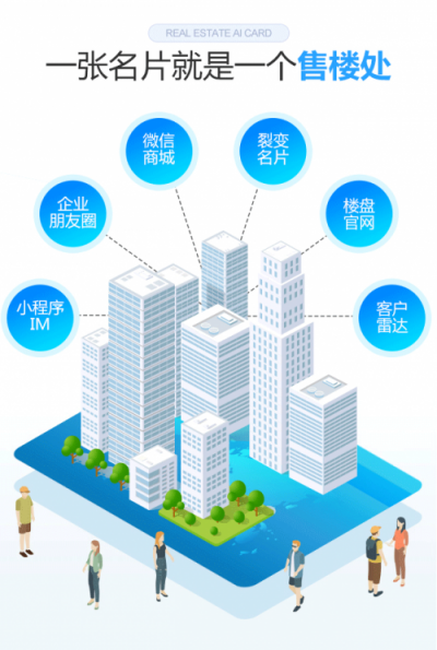 9成地產(chǎn)百?gòu)?qiáng)都在用的明源云客，攜地產(chǎn)智能名片重磅來(lái)襲
