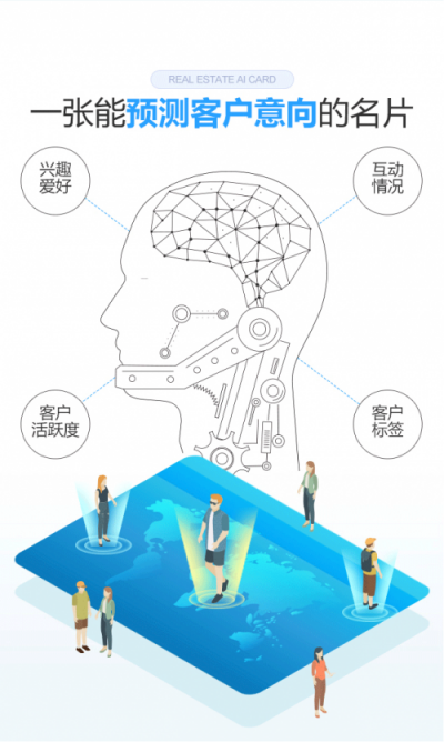 9成地產(chǎn)百?gòu)?qiáng)都在用的明源云客，攜地產(chǎn)智能名片重磅來(lái)襲