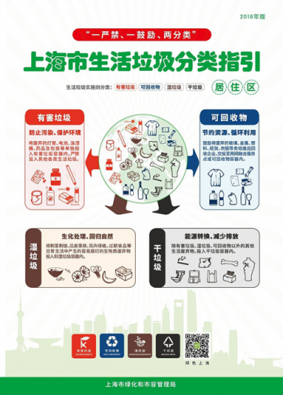 追求更科學(xué)有效的地球保護(hù)，少兒編程是第一步