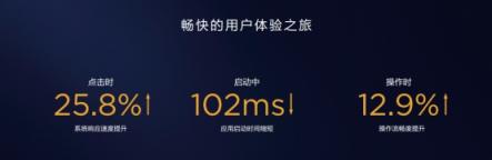 嘗鮮EMUI9.0愉悅感，華為P20等9款機(jī)型內(nèi)測(cè)今日啟動(dòng)