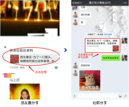 獻禮改革開放40周年，西瓜視頻“奇想青年π” 大賽投票開啟