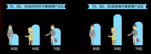 青桐資本：低度酒已成為年輕人酒水消費(fèi)的新趨勢(shì)
