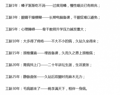 教師“三大件”：保溫杯、養(yǎng)生壺、按摩儀