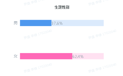 教師“三大件”：保溫杯、養(yǎng)生壺、按摩儀