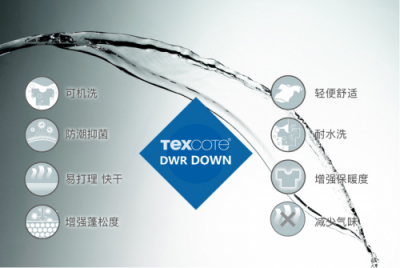 格蘭貝恩以專利技術(shù)化解羽絨制品痛點(diǎn)，成就完美品質(zhì)！