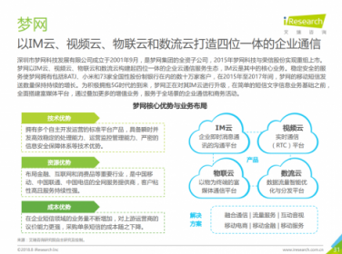 2018中國通訊云頭部玩家 你知道幾個(gè)？
