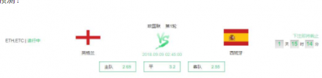 勁爆！歐國聯(lián)預測閃耀登陸Coingame 新財富浪潮由你開啟
