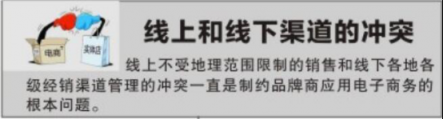 線(xiàn)上和線(xiàn)下渠道之間的沖突該怎么解決？賣(mài)達(dá)客有辦法了！