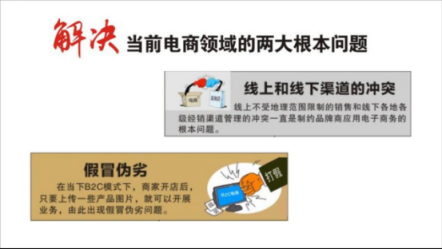 線(xiàn)上和線(xiàn)下渠道之間的沖突該怎么解決？賣(mài)達(dá)客有辦法了！
