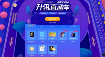 迅雷會員體系全新升級，VIP10享1元開通年費會員特權(quán)