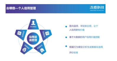 螞蟻借唄被關(guān)閉，去哪借靠譜的貸款？