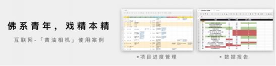 GQ為何篇篇10w+，答案都在石墨文檔的報(bào)告里
