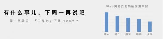 GQ為何篇篇10w+，答案都在石墨文檔的報(bào)告里