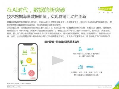 科大訊飛發(fā)布《中國AI+營銷應(yīng)用落地研究報告》，AI營銷未來可期