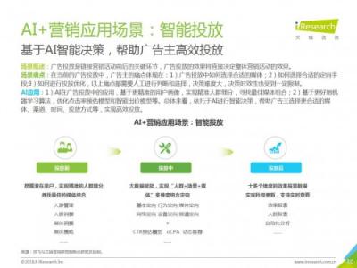 科大訊飛發(fā)布《中國AI+營銷應(yīng)用落地研究報告》，AI營銷未來可期