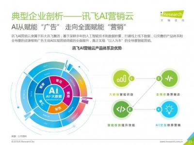 科大訊飛發(fā)布《中國AI+營銷應(yīng)用落地研究報告》，AI營銷未來可期
