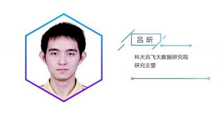 2018科大訊飛AI營銷算法大賽全面來襲，等你來戰(zhàn)！