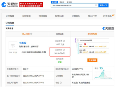 gogokid能成為今日頭條的下一個爆款產品嗎？