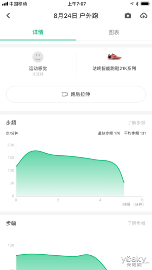 原來(lái)鞋也可以很智能，咕咚智能跑鞋21K體驗(yàn)評(píng)測(cè)