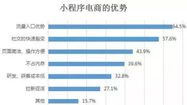 社交電商“送禮神器”攜手酒仙網(wǎng)，共同顛覆傳統(tǒng)“酒禮社交”