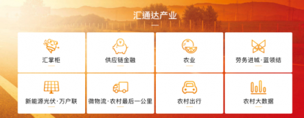 激活鄉(xiāng)鎮(zhèn)經(jīng)濟(jì)，匯通達(dá)商業(yè)新生態(tài)在農(nóng)村金融角度的突破與創(chuàng)新