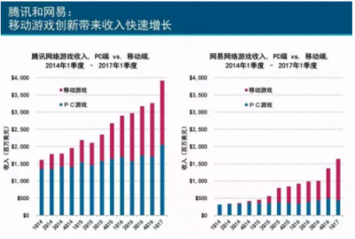 鈦動科技：海內(nèi)外通吃，出海會是下一個(gè)有力的增長點(diǎn)嗎?