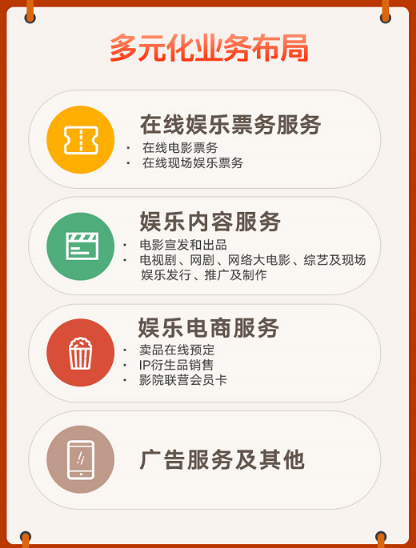 貓眼赴港IPO,瞄準(zhǔn)3萬億娛樂市場拓展更大空間
