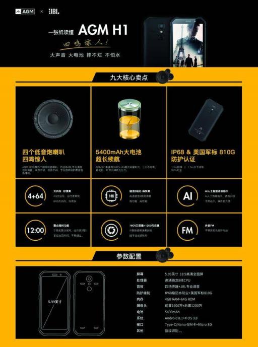 首款搭載4塊JBL音腔的三防手機(jī)誕生，AGM H1正式發(fā)布，1799元起