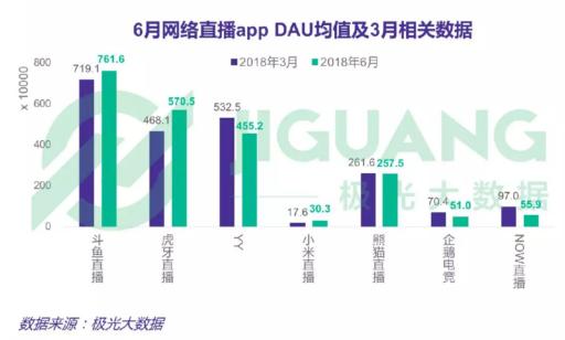 柳巖做客斗魚(yú)圓桌PIE熱度驚人，彰顯斗魚(yú)強(qiáng)大影響力