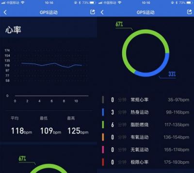 真正的全球首款步態(tài)分析+心率監(jiān)測運(yùn)動(dòng)耳機(jī)，埃微R1評(píng)測