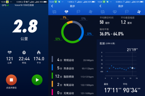 全球第一款步態(tài)分析運(yùn)動(dòng)心率耳機(jī)，埃微R1體驗(yàn)評(píng)測(cè)