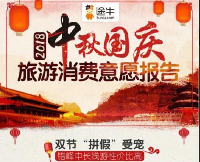 途?！?018中秋國慶旅游消費意愿報告》：西北連線延續(xù)暑期熱度 “春游”南半球受歡迎