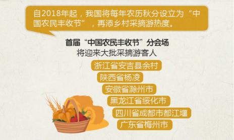 途?！?018中秋國慶旅游消費意愿報告》：西北連線延續(xù)暑期熱度 “春游”南半球受歡迎